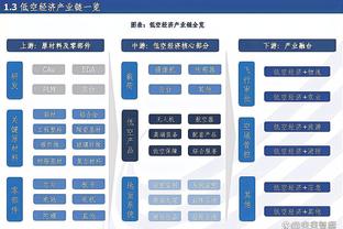 阿斯：因昨天输给赫罗纳，哈维缩短了巴萨本周的休息时间